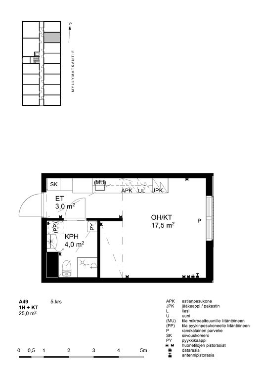 https://cdn.imghoas.fi/21901049/21901049.png?class=carousellayout